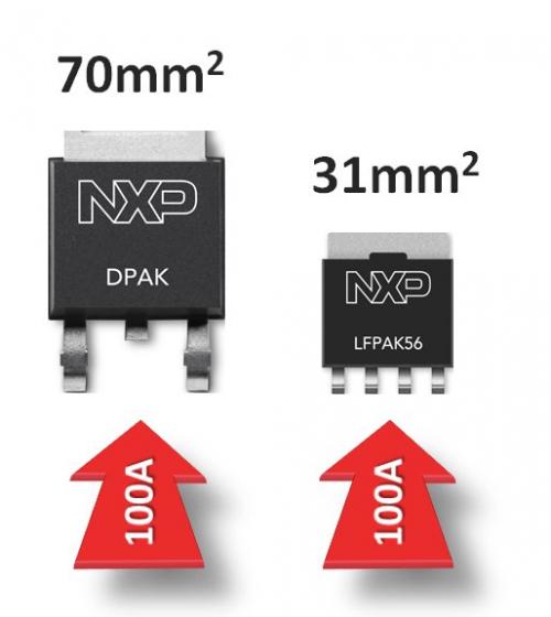 恩智浦半导体(NXP Semiconductors N.V.)（纳斯达克代码：NXPI）近日推出54款符合汽车工业标准并采用LFPAK56封装的全新MOSFET
