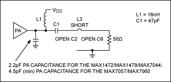 图4. MAX7044EVKIT工作在868MHz时的简单谐振电路匹配网络