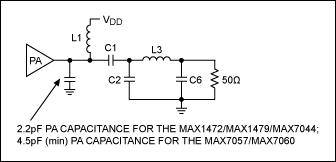 图3. MAX7044EVKIT的匹配网络和器件标号